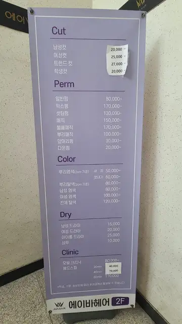 에이바헤어 원주무실점 사진 4